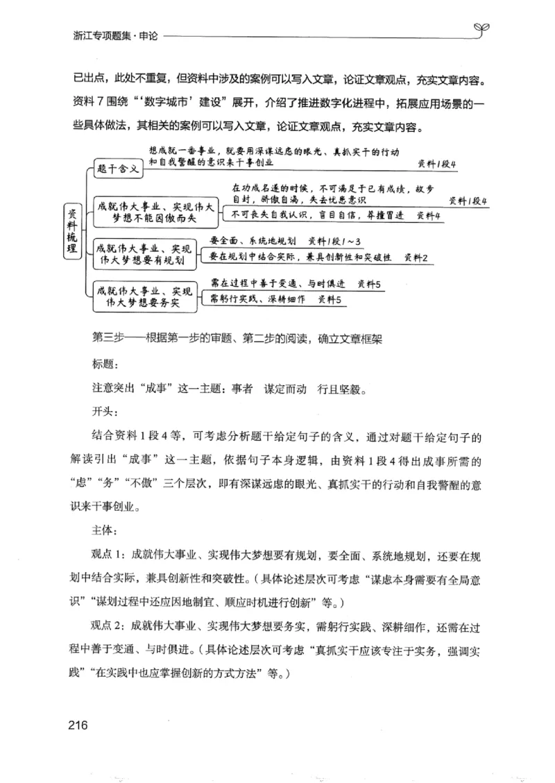 12浙江专项题集（申论）_2026考公资料_（10）粉笔_2025粉笔国考省考980（课＋笔记）_粉笔980（25多省）_12025FB浙江省考980系统班_042025年浙江26本图书_课下刷题8本