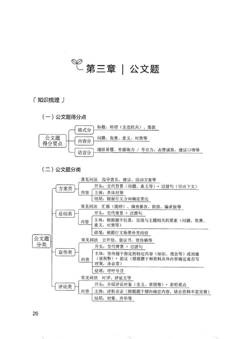 12浙江专项题集（申论）_2026考公资料_（10）粉笔_2025粉笔国考省考980（课＋笔记）_粉笔980（25多省）_12025FB浙江省考980系统班_042025年浙江26本图书_课下刷题8本