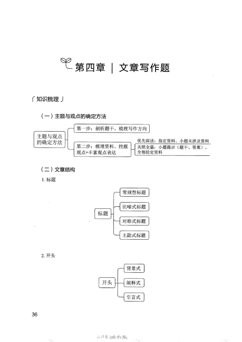 12浙江专项题集（申论）_2026考公资料_（10）粉笔_2025粉笔国考省考980（课＋笔记）_粉笔980（25多省）_12025FB浙江省考980系统班_042025年浙江26本图书_课下刷题8本