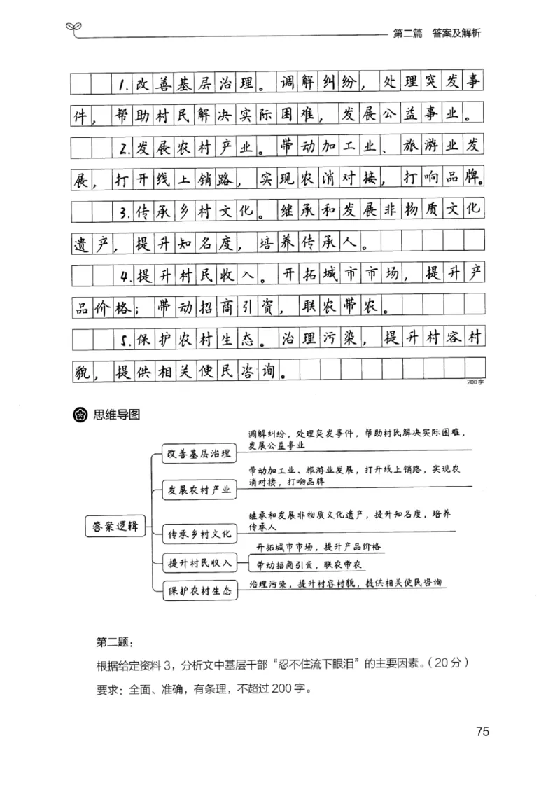 12浙江专项题集（申论）_2026考公资料_（10）粉笔_2025粉笔国考省考980（课＋笔记）_粉笔980（25多省）_12025FB浙江省考980系统班_042025年浙江26本图书_课下刷题8本