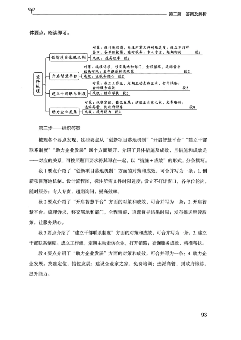 12浙江专项题集（申论）_2026考公资料_（10）粉笔_2025粉笔国考省考980（课＋笔记）_粉笔980（25多省）_12025FB浙江省考980系统班_042025年浙江26本图书_课下刷题8本