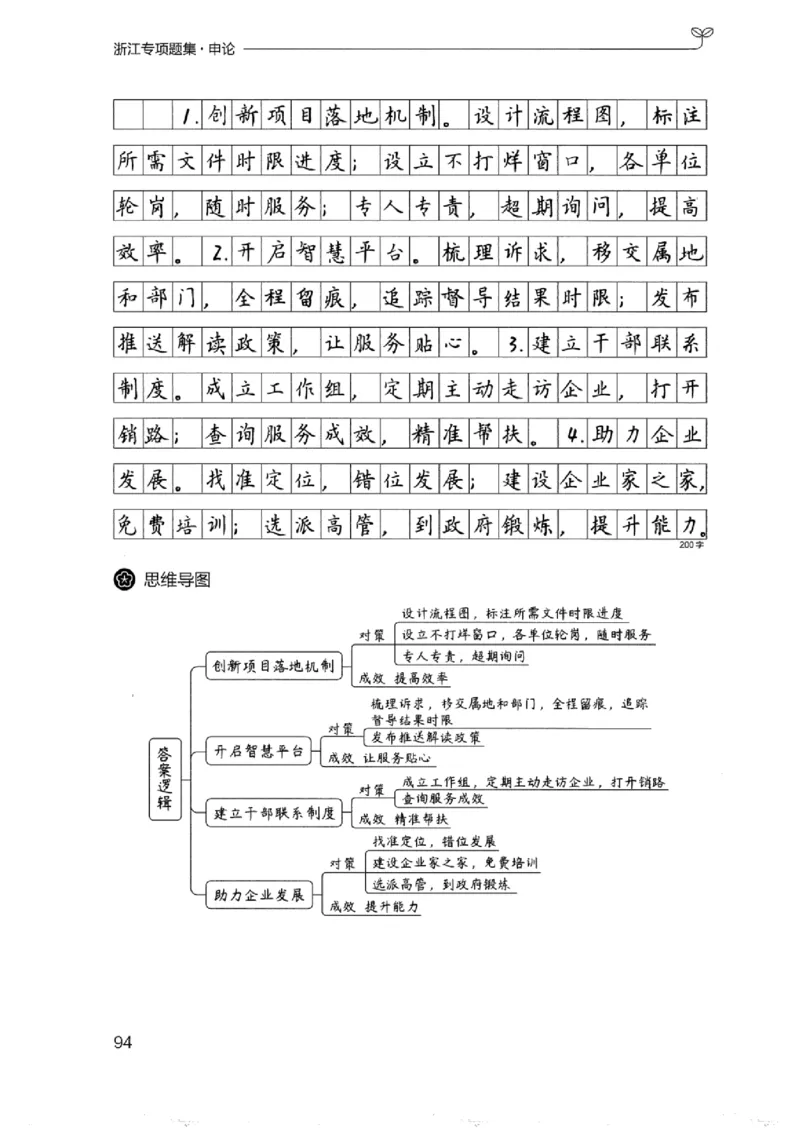 12浙江专项题集（申论）_2026考公资料_（10）粉笔_2025粉笔国考省考980（课＋笔记）_粉笔980（25多省）_12025FB浙江省考980系统班_042025年浙江26本图书_课下刷题8本