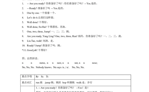 译林版一年级下Unit6知识点梳理_一年级上下册资料_一年级上语数英上下册学习资料_3-6-6、小学一年级英语下册_译林版一起点_1、知识点总结