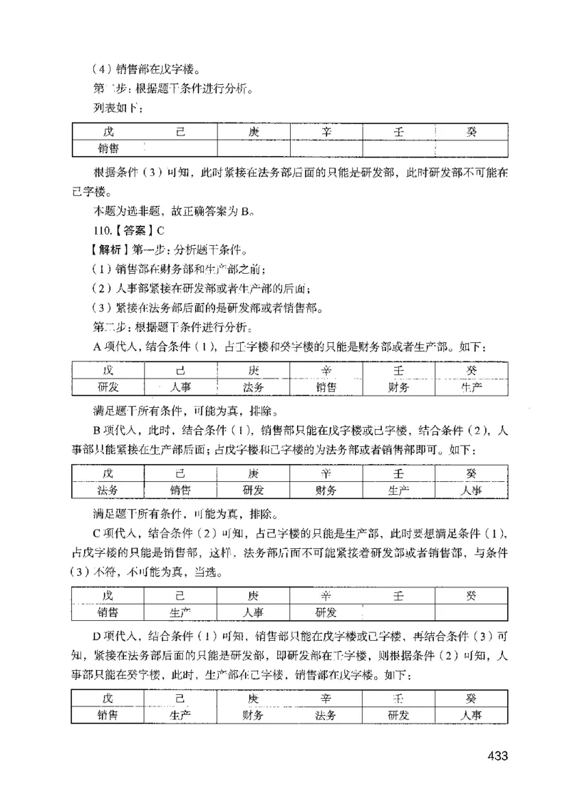 09行测极致试题（国考版）解析-_2026考公资料_（10）粉笔_2025粉笔国考省考980（课＋笔记）_粉笔980（25多省）_22025FB江苏省考980系统班_2025江苏26本图书_课下题库8本