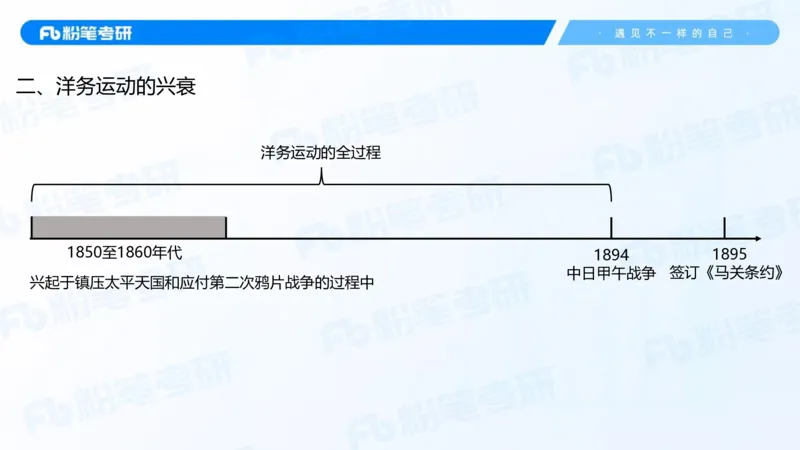 17.2025史纲强化课2_2026考公资料_（49）政治理论合集_政治理论合集_2025考研政治_09.粉笔_03.强化阶段_00.讲义