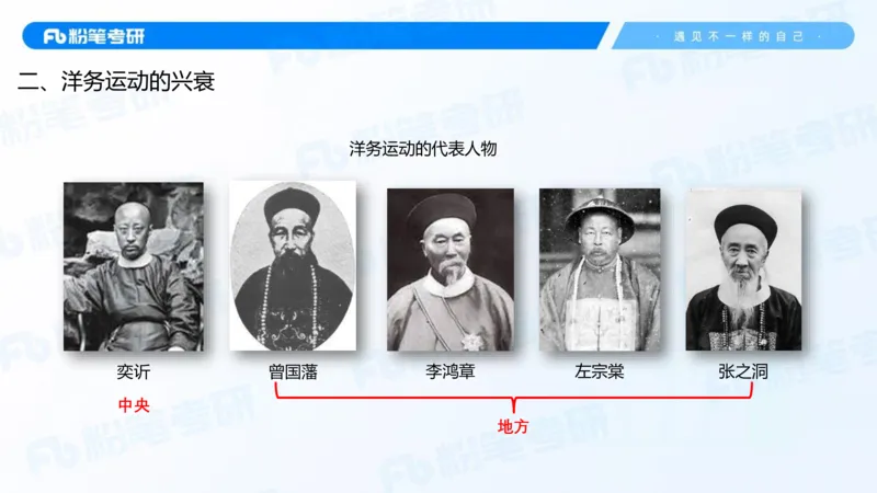 17.2025史纲强化课2_2026考公资料_（49）政治理论合集_政治理论合集_2025考研政治_09.粉笔_03.强化阶段_00.讲义