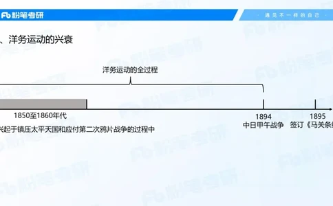 17.2025史纲强化课2_2026考公资料_（49）政治理论合集_政治理论合集_2025考研政治_09.粉笔_03.强化阶段_00.讲义