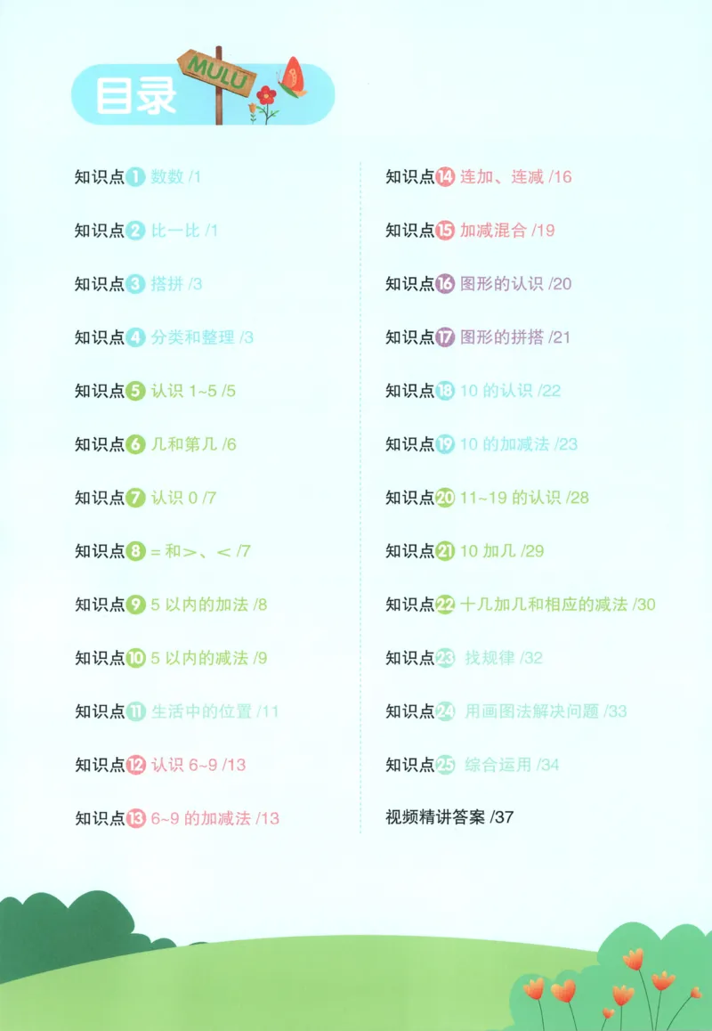 情境题_25秋小学语数英习题试卷_数学_苏教版_阳光同学计算小达人苏教25年上册1-6_阳光同学计算小达人SJ1上