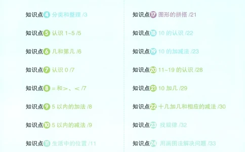 情境题_25秋小学语数英习题试卷_数学_苏教版_阳光同学计算小达人苏教25年上册1-6_阳光同学计算小达人SJ1上