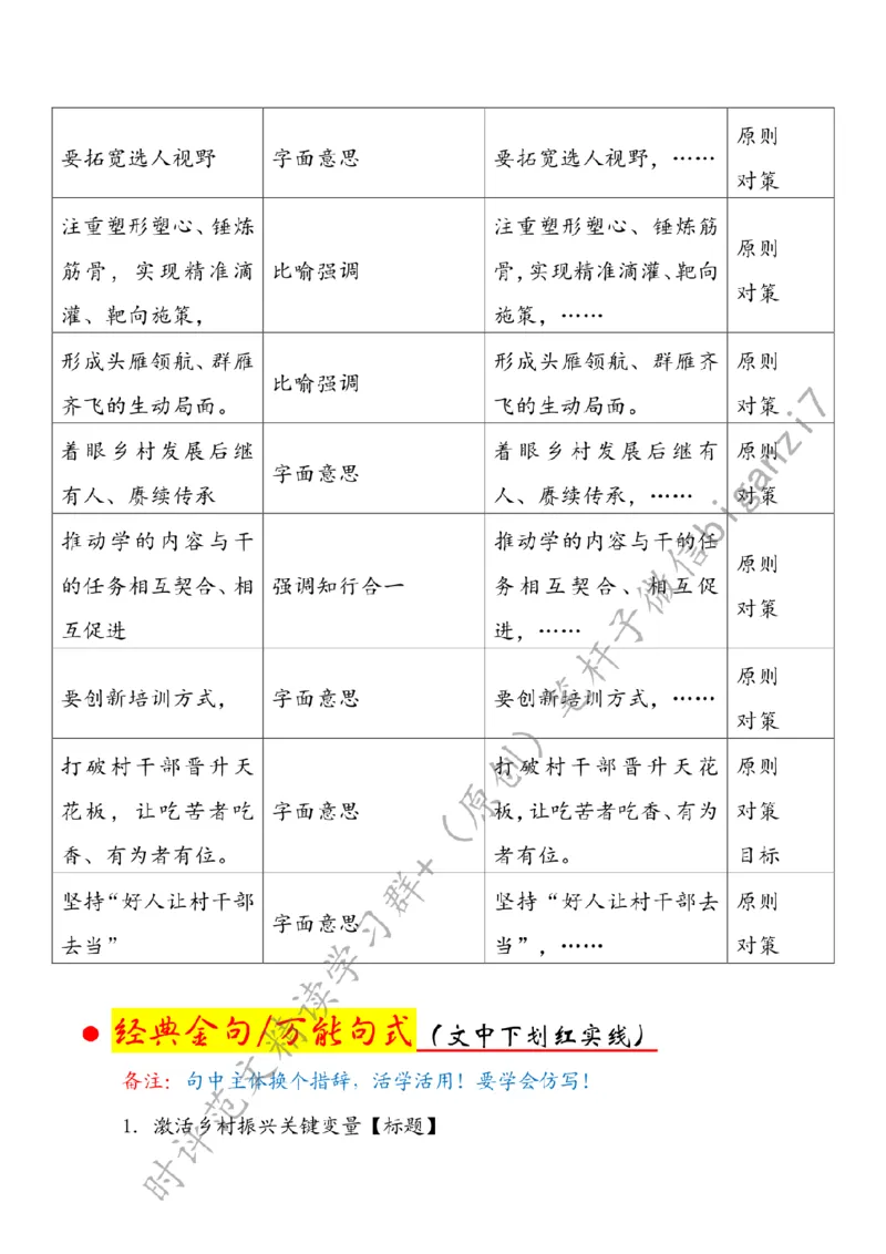 0919---标注白-激活乡村振兴关键变量_2026考公资料_（57）申论材料_00、笔杆子晨读材料_2024笔杆子晨读_笔杆子9月时政_0919激活乡村振兴关键变量话题：乡村振兴