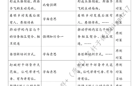 0919---标注白-激活乡村振兴关键变量_2026考公资料_（57）申论材料_00、笔杆子晨读材料_2024笔杆子晨读_笔杆子9月时政_0919激活乡村振兴关键变量话题：乡村振兴