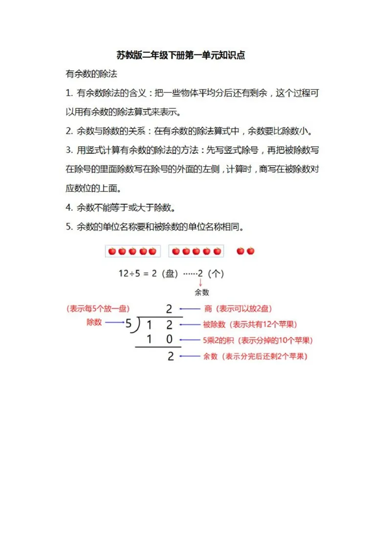 苏教版数学二年级下册各单元知识汇总_二年级上下册资料_小学二年级学习资料-25年更新版_2-04、小学二年级数学下册_2-4-1、复习、知识点、归纳汇总_苏教版