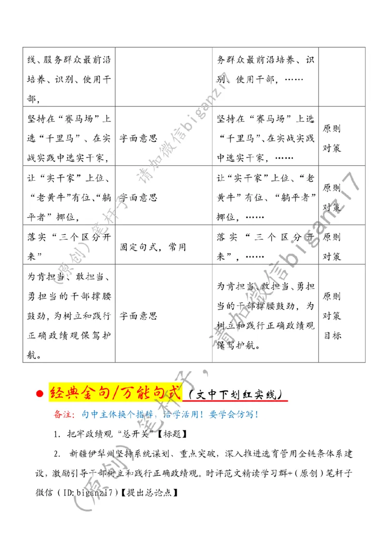 1121---标注白-把牢政绩观&ldquo;总开关&rdquo;_2026考公资料_（57）申论材料_00、笔杆子晨读材料_2024笔杆子晨读_笔杆子11月时政_11月21日