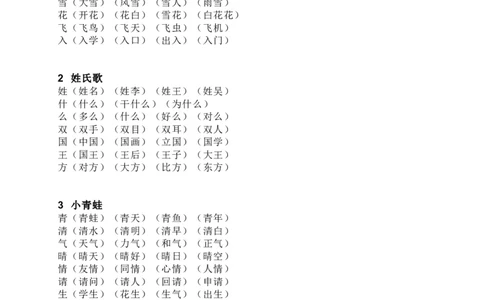 知识要点汇总_一年级上下册资料_一年级上语数英上下册学习资料_3-6-2、小学一年级语文下册_统编、部编、人教（语文全国统一只有一个版）_1、知识点总结_期末总复习