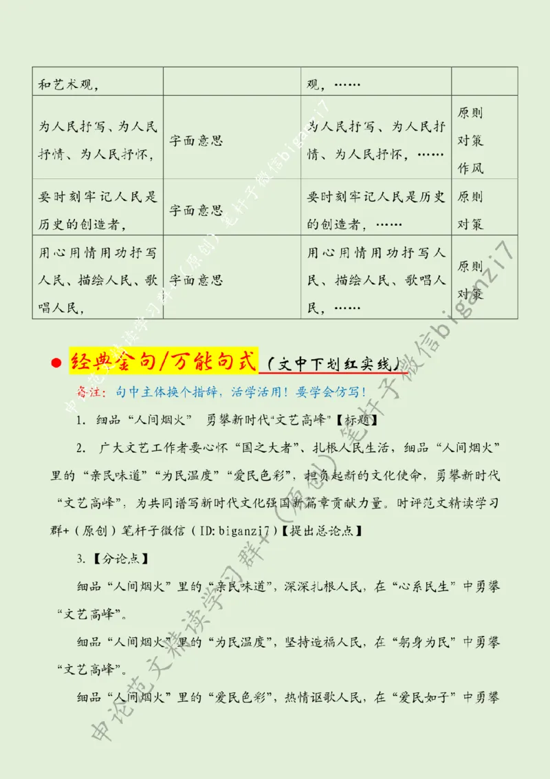 1019---标注绿-细品&ldquo;人间烟火&rdquo;勇攀新时代&ldquo;文艺高峰&rdquo;_2026考公资料_（57）申论材料_00、笔杆子晨读材料_2024笔杆子晨读_笔杆子10月时政