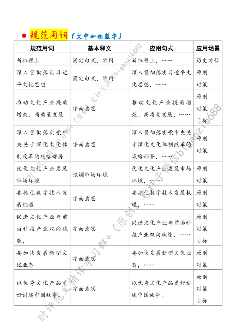 0723---标注白-抓住文化产业高质量发展的着力点_2026考公资料_（57）申论材料_00、笔杆子晨读材料_2024笔杆子晨读_笔杆子7月时政_0723抓住文化产业高质量发展的着力点话题：文化自信