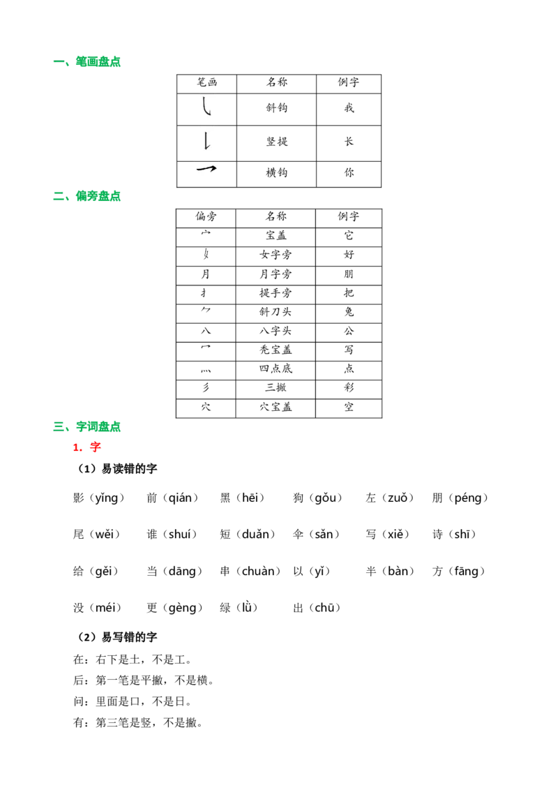 第六单元核心知识点_一年级上下册资料_小学一年级学习资料-25年更新版_1-01、小学一年级语文上册_01、知识汇总_一上语文单元核心知识点