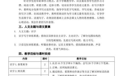 第一单元总案_一年级上下册资料_小学一年级学习资料-25年更新版_1-02、小学一年级语文下册_3-6-2-3、课件、讲义、教案_《名师教案》语文一年级下册（2022春）_第1单元