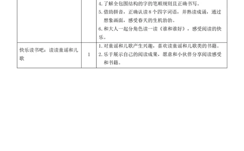 第一单元总案_一年级上下册资料_小学一年级学习资料-25年更新版_1-02、小学一年级语文下册_3-6-2-3、课件、讲义、教案_《名师教案》语文一年级下册（2022春）_第1单元