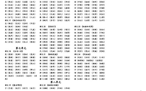 生字组词归纳资料_二年级上下册资料_二年级语数英上下册学习资料_3-7-1、小学二年级语文上册_统编、部编、人教（语文全国统一只有一个版）_1、知识点总结_专项-字词句子