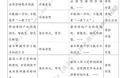 0629---标注白-先立后破培育新质生产力_2026考公资料_（57）申论材料_00、笔杆子晨读材料_2024笔杆子晨读_笔杆子6月时政_0629先立后破培育新质生产力