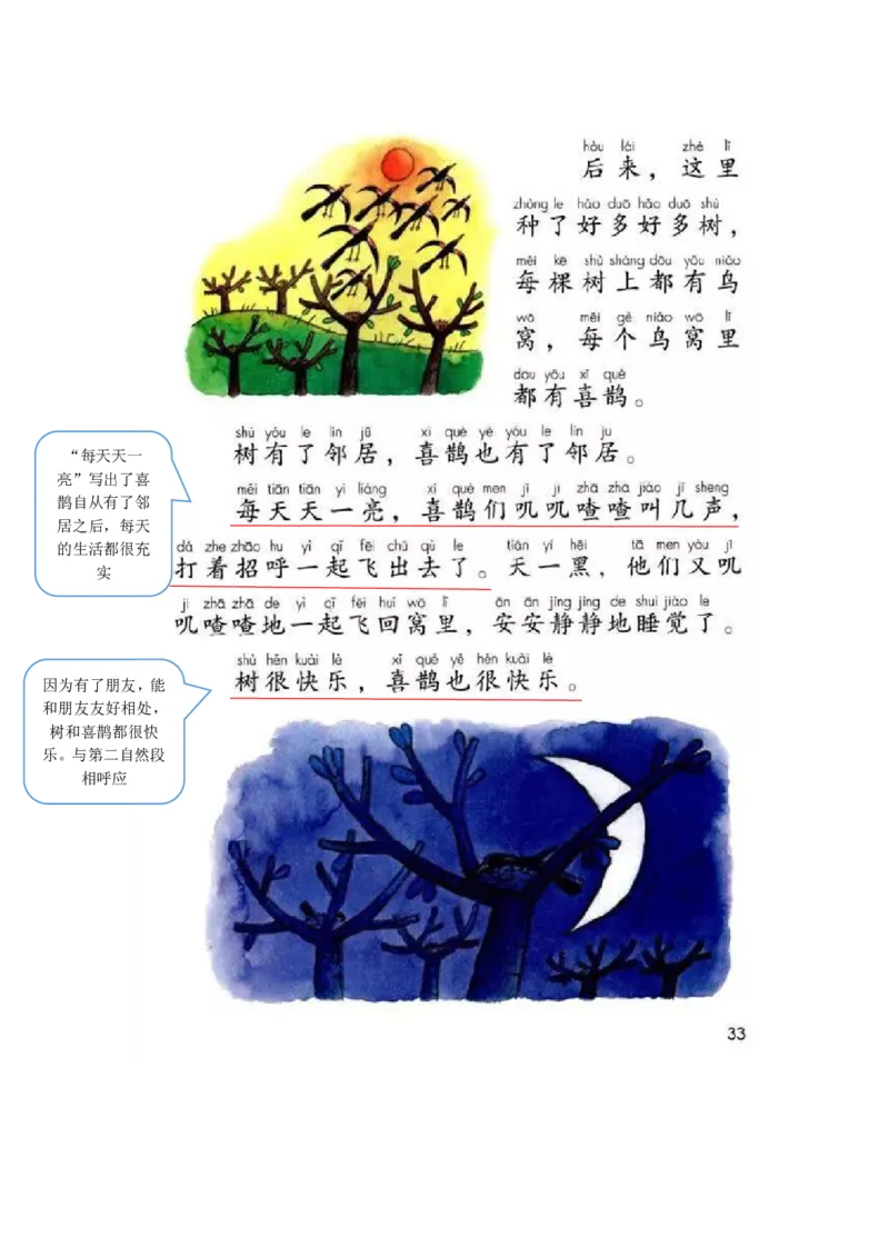 课堂笔记部编一年级语文下册课堂笔记_一年级上下册资料_小学一年级学习资料-25年更新版_1-02、小学一年级语文下册_3-6-2-2、练习题、作业、专项、试卷_部编（人教）版_预习资料