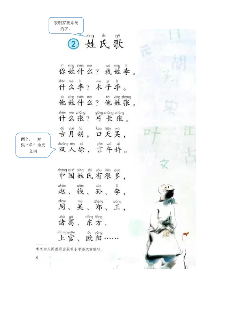 课堂笔记部编一年级语文下册课堂笔记_一年级上下册资料_小学一年级学习资料-25年更新版_1-02、小学一年级语文下册_3-6-2-2、练习题、作业、专项、试卷_部编（人教）版_预习资料