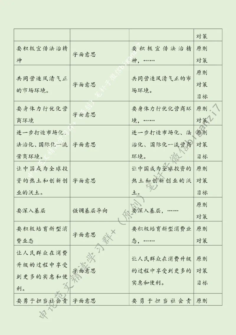 1101---标注绿-以积极之态促经济惠民生_2026考公资料_（57）申论材料_00、笔杆子晨读材料_2024笔杆子晨读_笔杆子11月时政_11月1日