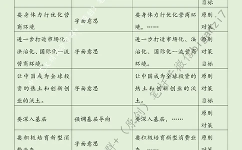 1101---标注绿-以积极之态促经济惠民生_2026考公资料_（57）申论材料_00、笔杆子晨读材料_2024笔杆子晨读_笔杆子11月时政_11月1日