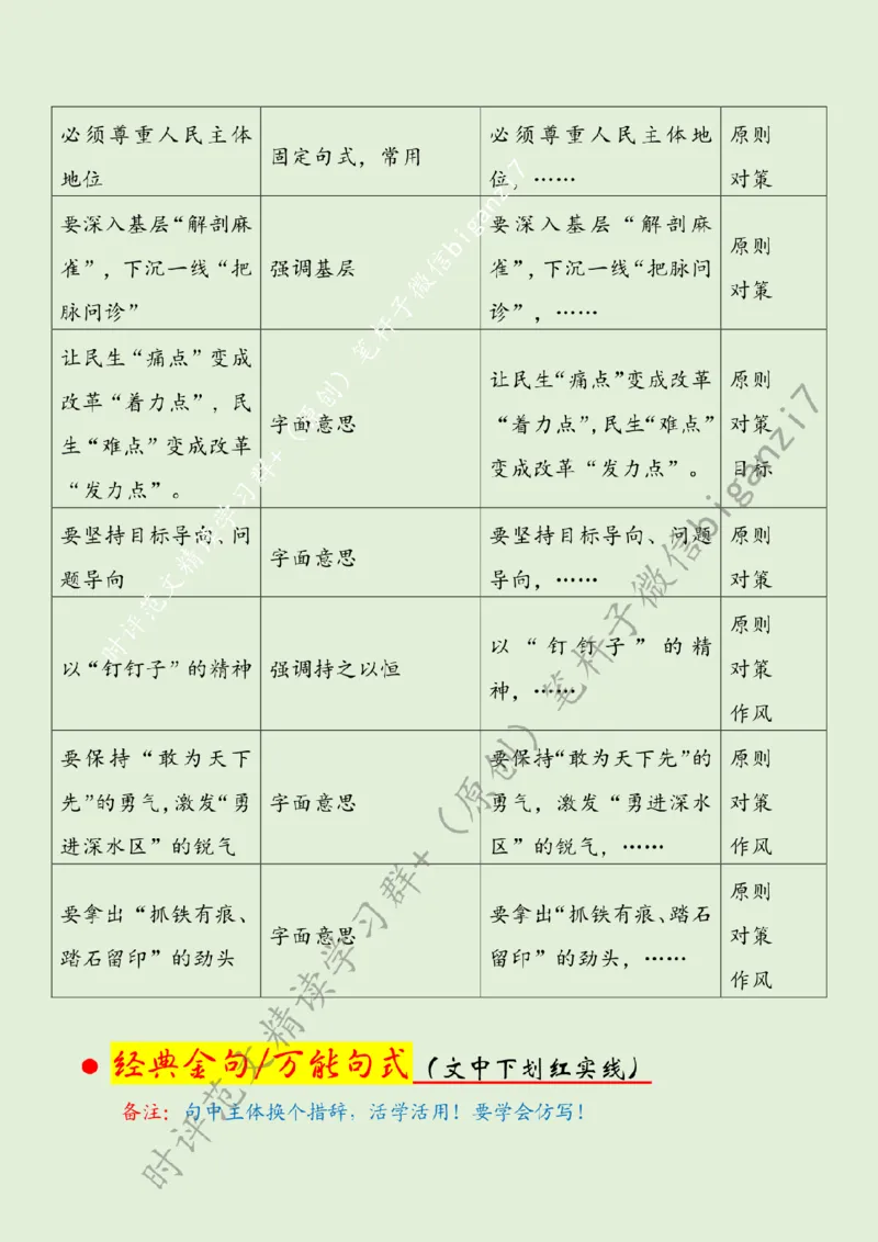 0915---标注绿-恢弘&ldquo;起笔&rdquo;绘全面深改&ldquo;新&rdquo;图景_2026考公资料_（57）申论材料_00、笔杆子晨读材料_2024笔杆子晨读_笔杆子9月时政