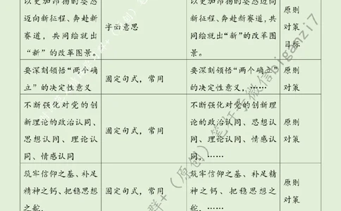 0915---标注绿-恢弘&ldquo;起笔&rdquo;绘全面深改&ldquo;新&rdquo;图景_2026考公资料_（57）申论材料_00、笔杆子晨读材料_2024笔杆子晨读_笔杆子9月时政