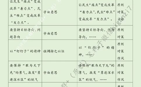 0915---标注绿-恢弘&ldquo;起笔&rdquo;绘全面深改&ldquo;新&rdquo;图景_2026考公资料_（57）申论材料_00、笔杆子晨读材料_2024笔杆子晨读_笔杆子9月时政