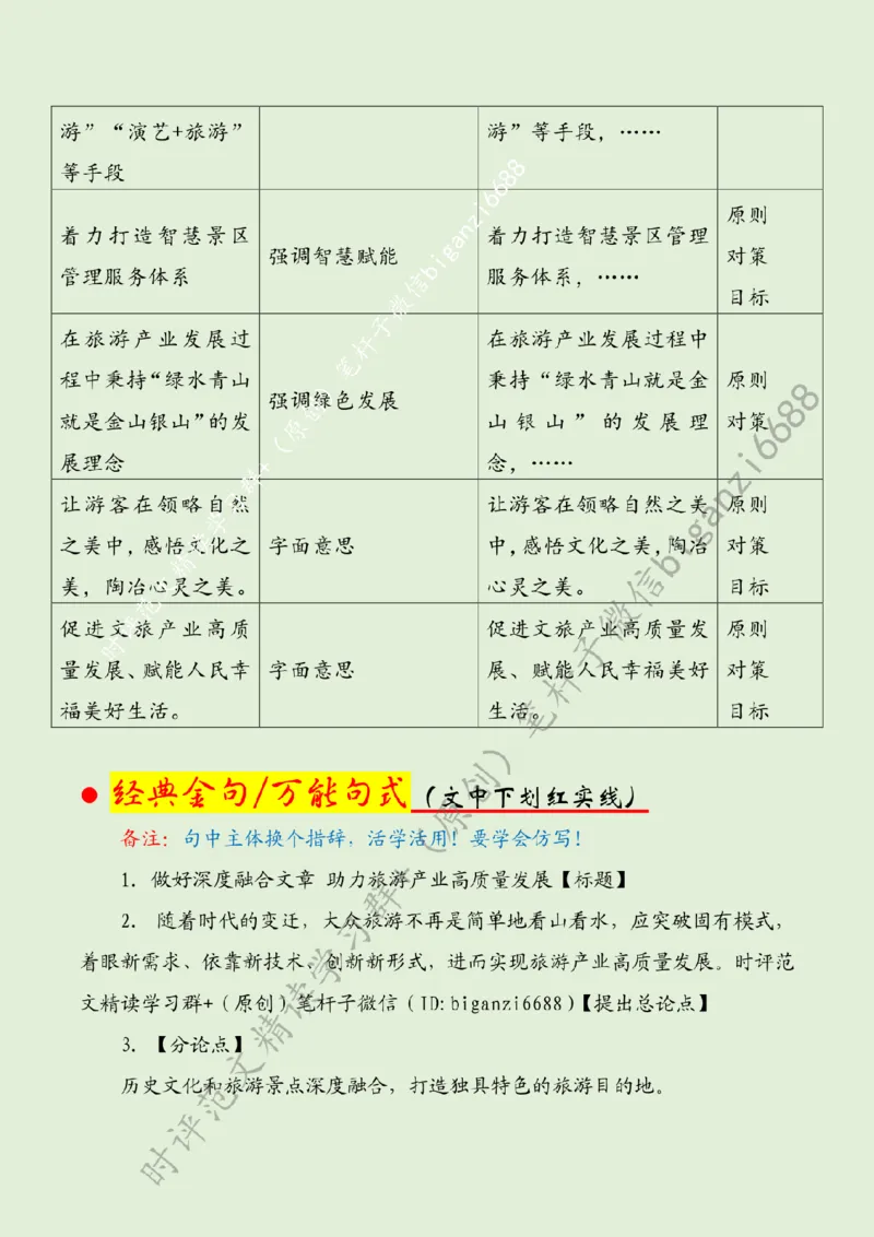 0517---标注绿-做好深度融合文章助力旅游产业高质量发展_2026考公资料_（57）申论材料_00、笔杆子晨读材料_2024笔杆子晨读_笔杆子5月时政_0517做好深度融合文章助力旅游产业高质量发展