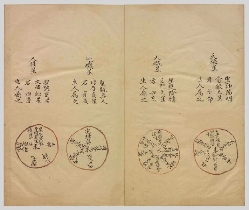 MK_LY87祝由科.秘诀奇书.乾元亨利贞一册.bak_绝版书_天涯系列_t涯_绝版古籍电子书合集（13大类）_祝由全套_祝由科.秘诀奇书.乾元亨利贞版无水印