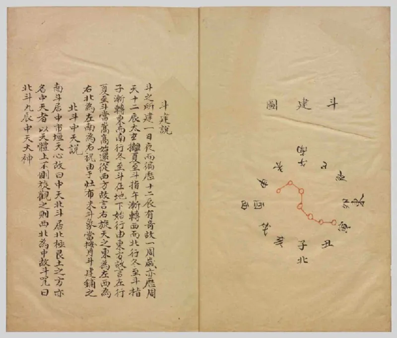 MK_LY87祝由科.秘诀奇书.乾元亨利贞一册.bak_绝版书_天涯系列_t涯_绝版古籍电子书合集（13大类）_祝由全套_祝由科.秘诀奇书.乾元亨利贞版无水印