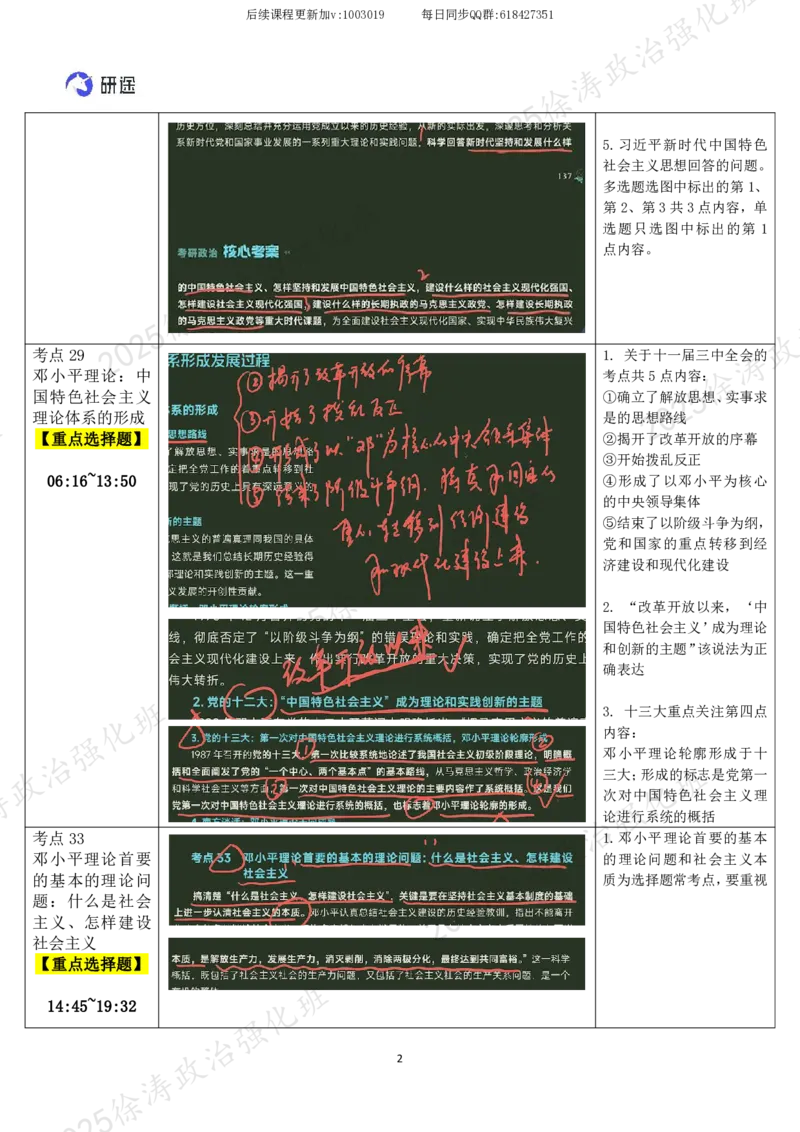 06.毛中特-06中国特色社会主义理论体系-复盘笔记_2026考公资料_（49）政治理论合集_政治理论合集_2025考研政治_01.徐涛曲艺_03.强化阶段_04.毛中特_00.复盘笔记