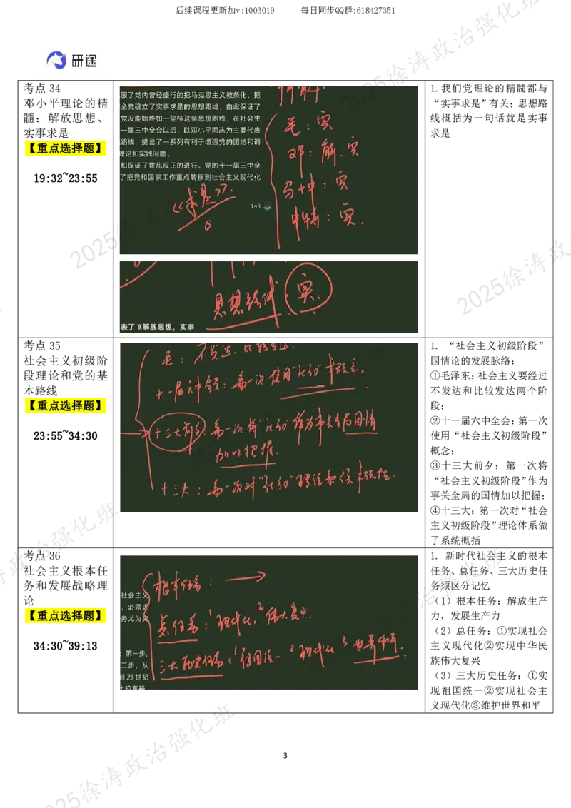 06.毛中特-06中国特色社会主义理论体系-复盘笔记_2026考公资料_（49）政治理论合集_政治理论合集_2025考研政治_01.徐涛曲艺_03.强化阶段_04.毛中特_00.复盘笔记