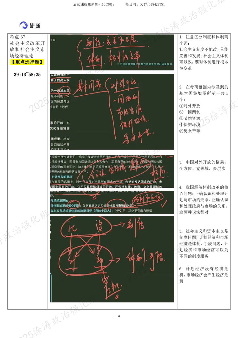 06.毛中特-06中国特色社会主义理论体系-复盘笔记_2026考公资料_（49）政治理论合集_政治理论合集_2025考研政治_01.徐涛曲艺_03.强化阶段_04.毛中特_00.复盘笔记