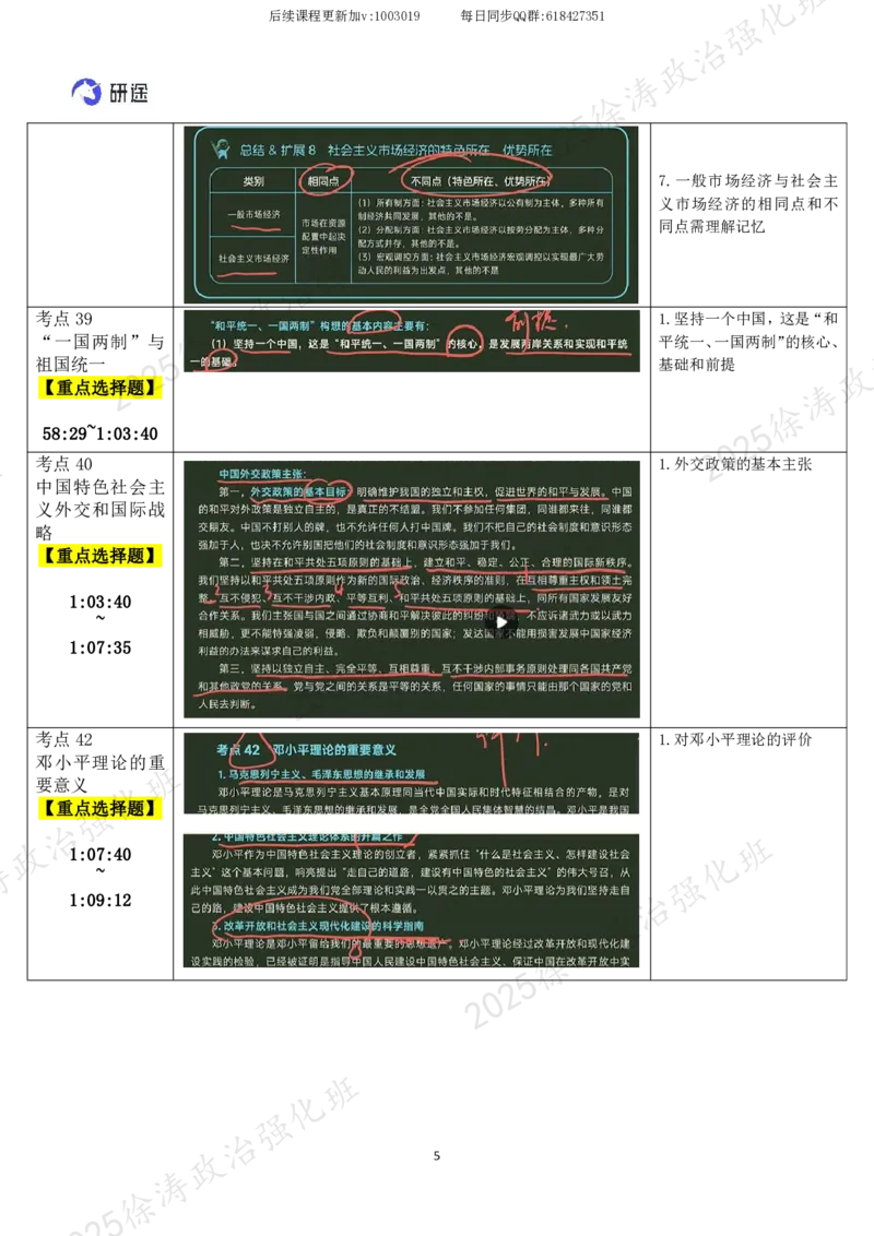 06.毛中特-06中国特色社会主义理论体系-复盘笔记_2026考公资料_（49）政治理论合集_政治理论合集_2025考研政治_01.徐涛曲艺_03.强化阶段_04.毛中特_00.复盘笔记