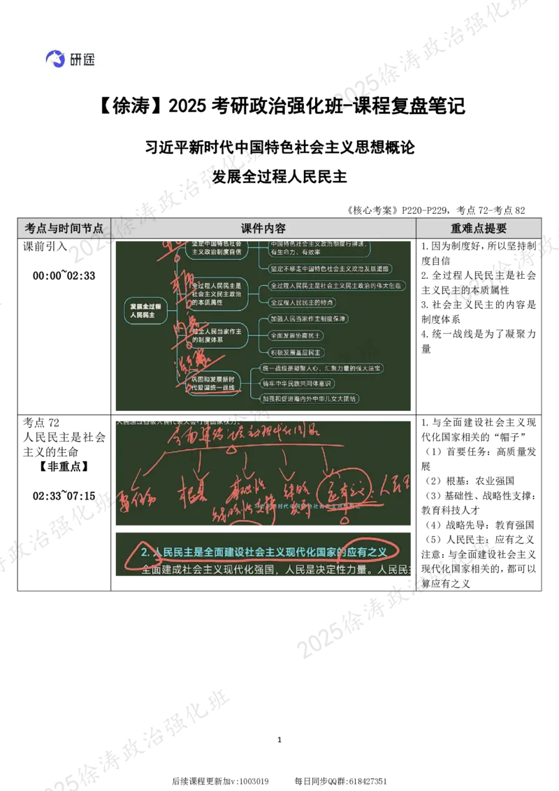 09.新思想-09发展全过程人民民主-复盘笔记_2026考公资料_（49）政治理论合集_政治理论合集_2025考研政治_01.徐涛曲艺_03.强化阶段_05.新思想_00.复盘笔记