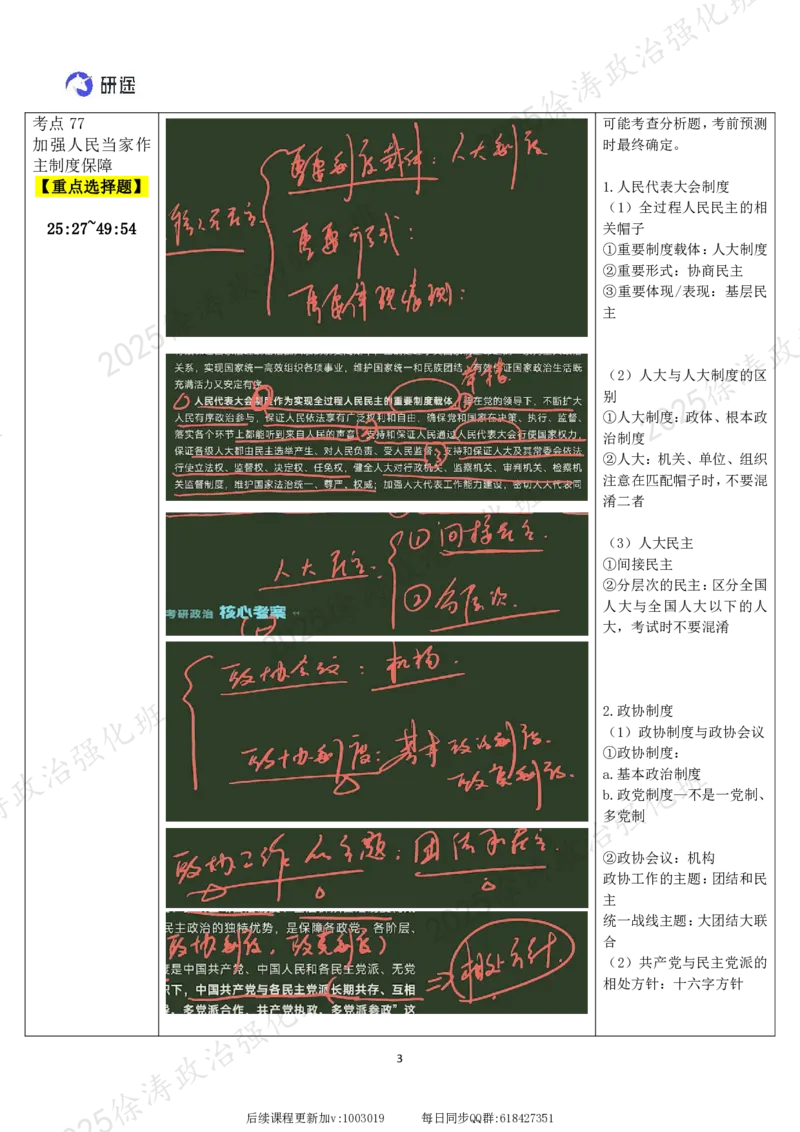 09.新思想-09发展全过程人民民主-复盘笔记_2026考公资料_（49）政治理论合集_政治理论合集_2025考研政治_01.徐涛曲艺_03.强化阶段_05.新思想_00.复盘笔记