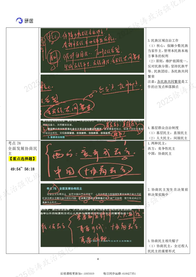09.新思想-09发展全过程人民民主-复盘笔记_2026考公资料_（49）政治理论合集_政治理论合集_2025考研政治_01.徐涛曲艺_03.强化阶段_05.新思想_00.复盘笔记