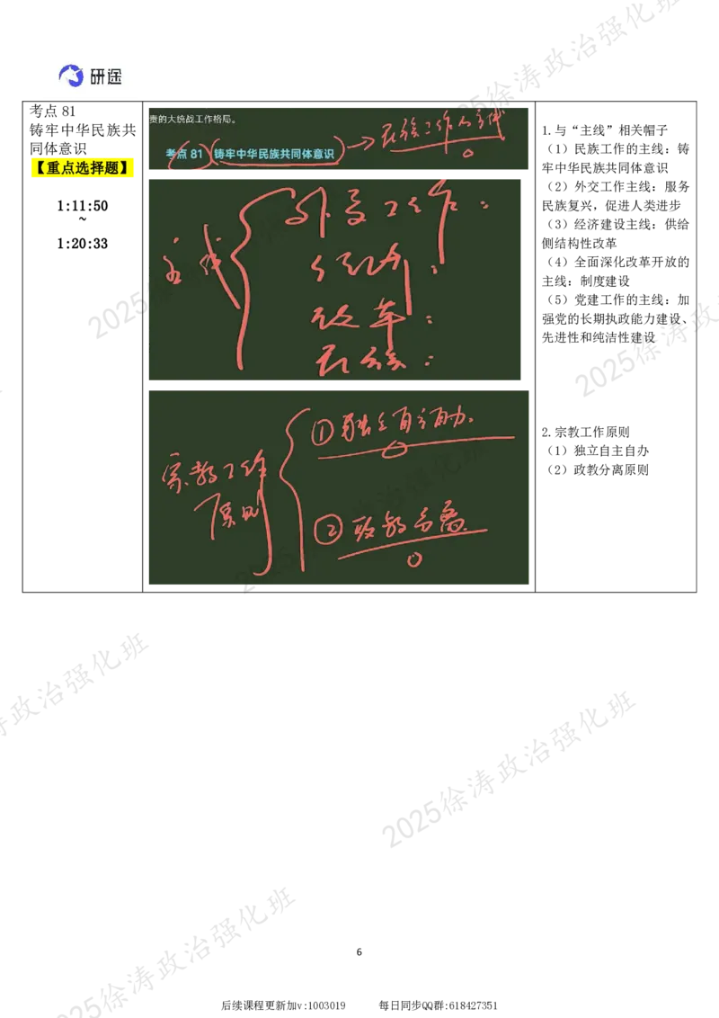 09.新思想-09发展全过程人民民主-复盘笔记_2026考公资料_（49）政治理论合集_政治理论合集_2025考研政治_01.徐涛曲艺_03.强化阶段_05.新思想_00.复盘笔记