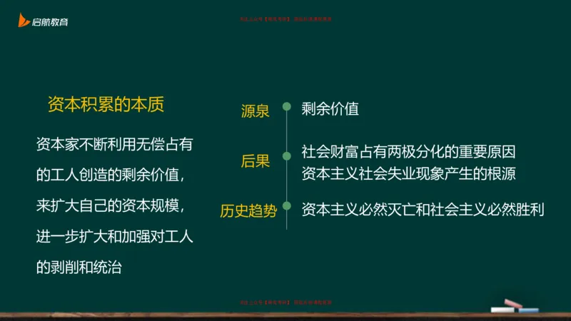 05.如何成为一个合格的资本家_2026考公资料_（49）政治理论合集_政治理论合集_2025考研政治_06.王吉_02.基础起步_03.基础知识趣味学_课件