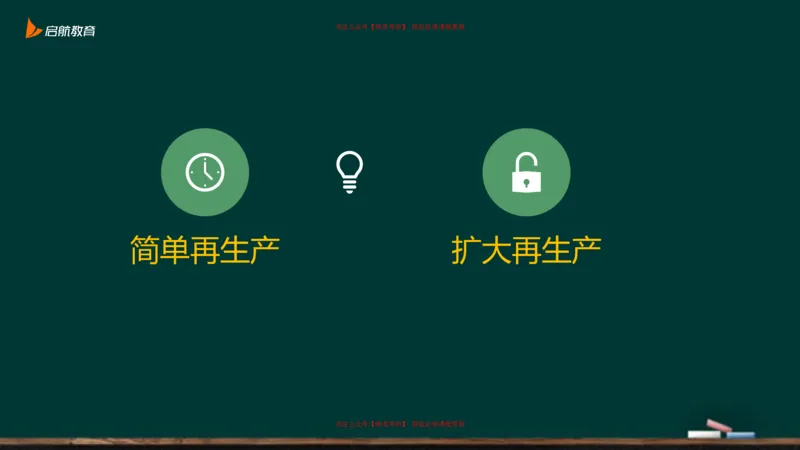 05.如何成为一个合格的资本家_2026考公资料_（49）政治理论合集_政治理论合集_2025考研政治_06.王吉_02.基础起步_03.基础知识趣味学_课件