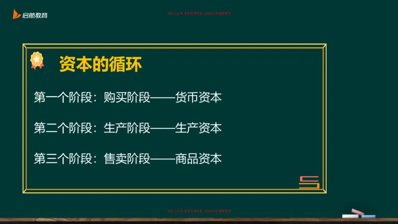 05.如何成为一个合格的资本家_2026考公资料_（49）政治理论合集_政治理论合集_2025考研政治_06.王吉_02.基础起步_03.基础知识趣味学_课件