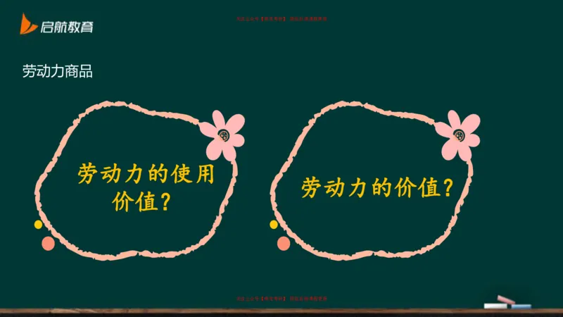 05.如何成为一个合格的资本家_2026考公资料_（49）政治理论合集_政治理论合集_2025考研政治_06.王吉_02.基础起步_03.基础知识趣味学_课件