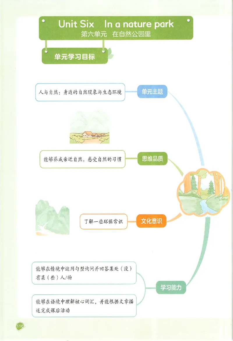 预习笔记英语五年级_25秋《一本预习笔记》语数外，人教，北师1-6上_25秋《一本预习笔记》英语人教pep3-6_五年级预习笔记英语人教
