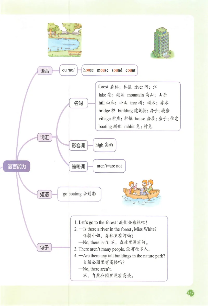 预习笔记英语五年级_25秋《一本预习笔记》语数外，人教，北师1-6上_25秋《一本预习笔记》英语人教pep3-6_五年级预习笔记英语人教