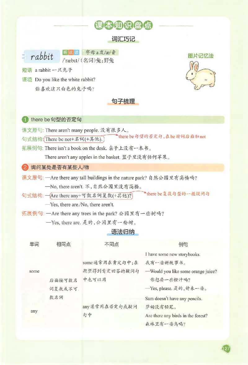 预习笔记英语五年级_25秋《一本预习笔记》语数外，人教，北师1-6上_25秋《一本预习笔记》英语人教pep3-6_五年级预习笔记英语人教